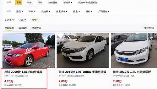 买二手车哪个平台好?全面解析各大平台优势