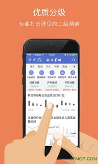 今日黄金实时报价