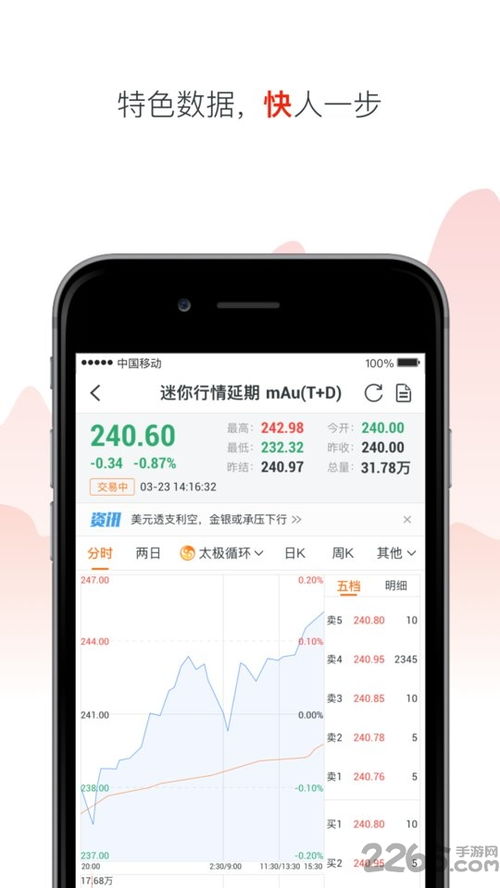 便捷投资新选择