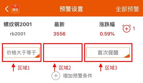 免费行情网站APP的功能解析