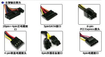 2024年成人源接口配置指南