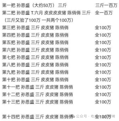 网红直播打PK比谁的粉丝更有钱,起步10万,一晚上流水超千万!比明星更甚一筹!热度最高网红被曝无证驾驶冲上热搜,网友:建议永封!